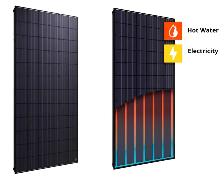 Hybrid Solar Panels