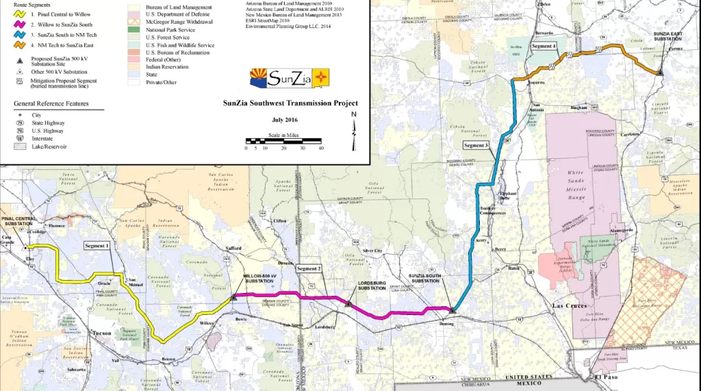 SunZia Project : Renewable Energy Transmission Line